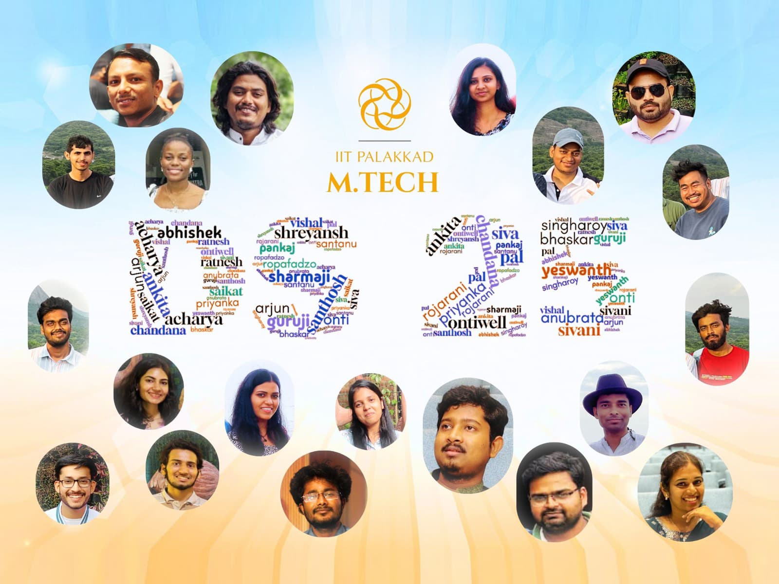 My amazing M.Tech batch at IIT Palakkad